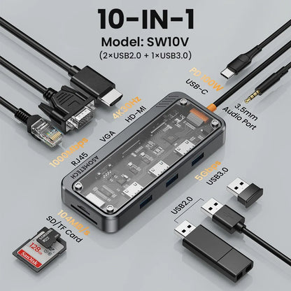 10 in 1 Hub and Ethernet Port - CineQuips
