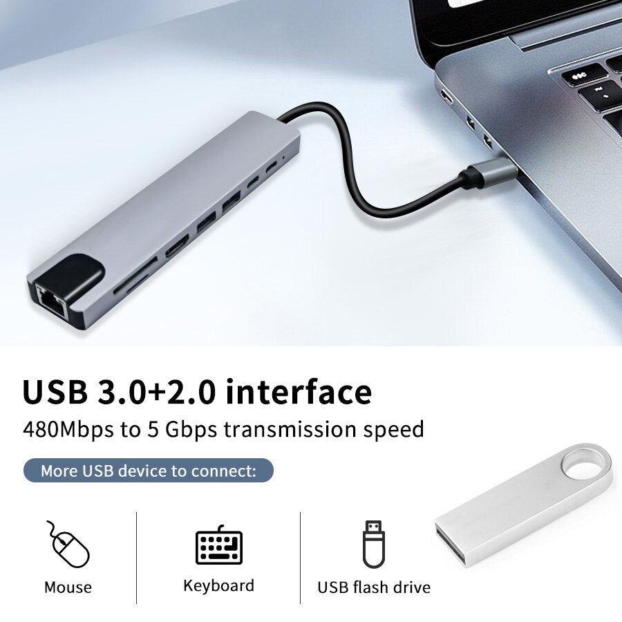 USB C Hub 8 In 1 Type C 3.1 To 4K HDMI Adapter and Card Reader - CineQuips