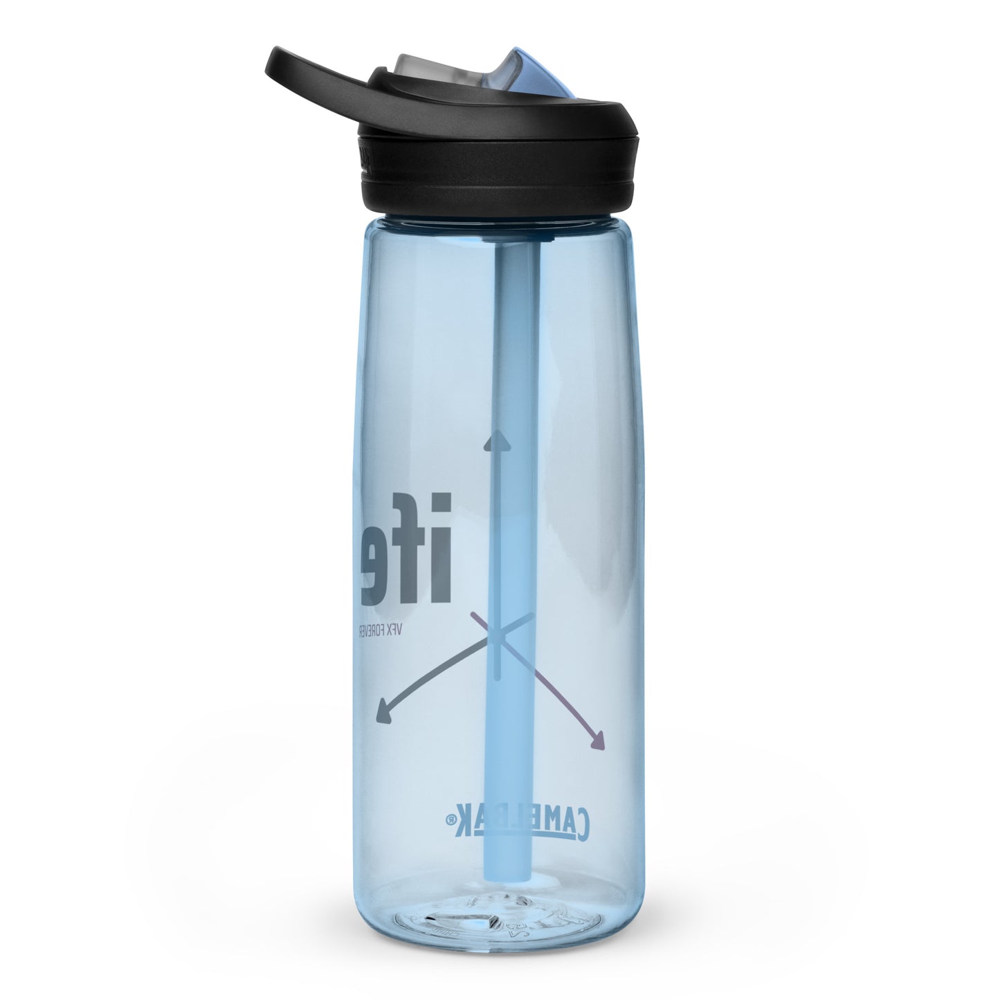 Sports Water Bottle Life In 3D - CineQuips