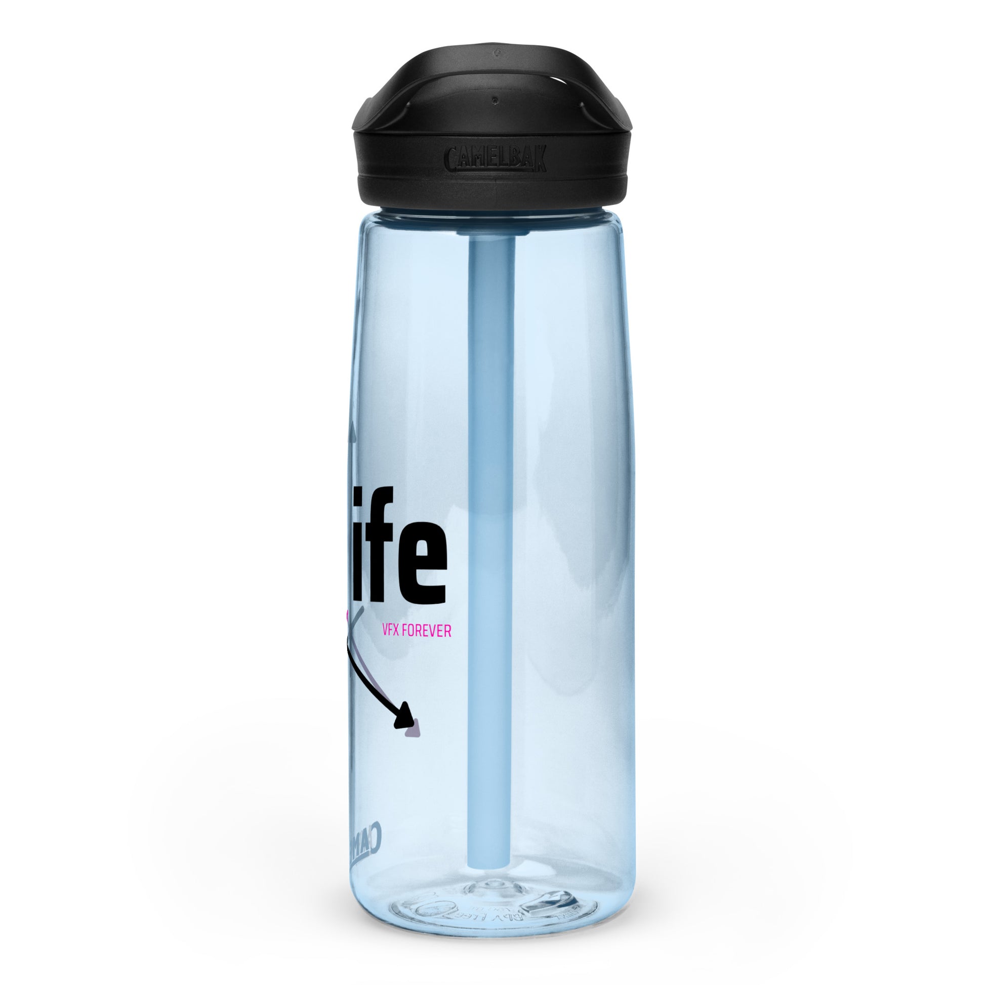 Sports Water Bottle Life In 3D - CineQuips