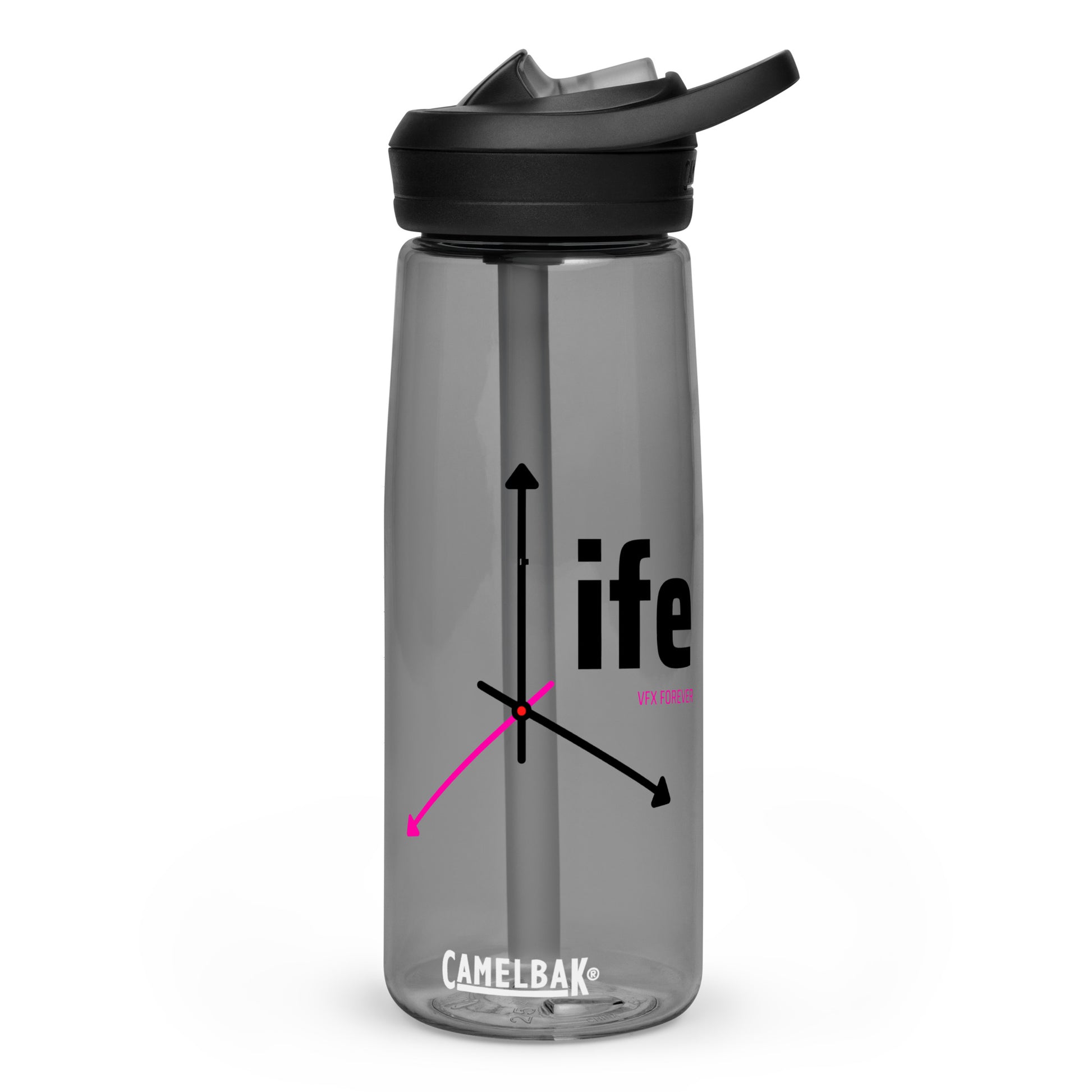 Sports Water Bottle Life In 3D - CineQuips